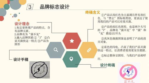 群英薈萃展風(fēng)采，營(yíng)銷策劃譜新篇——第四屆綜合性大作業(yè)第三期展示活動(dòng)正式啟幕